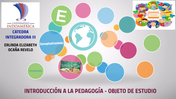 Indica el objeto de estudio de la Pedagogía