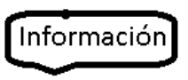 información