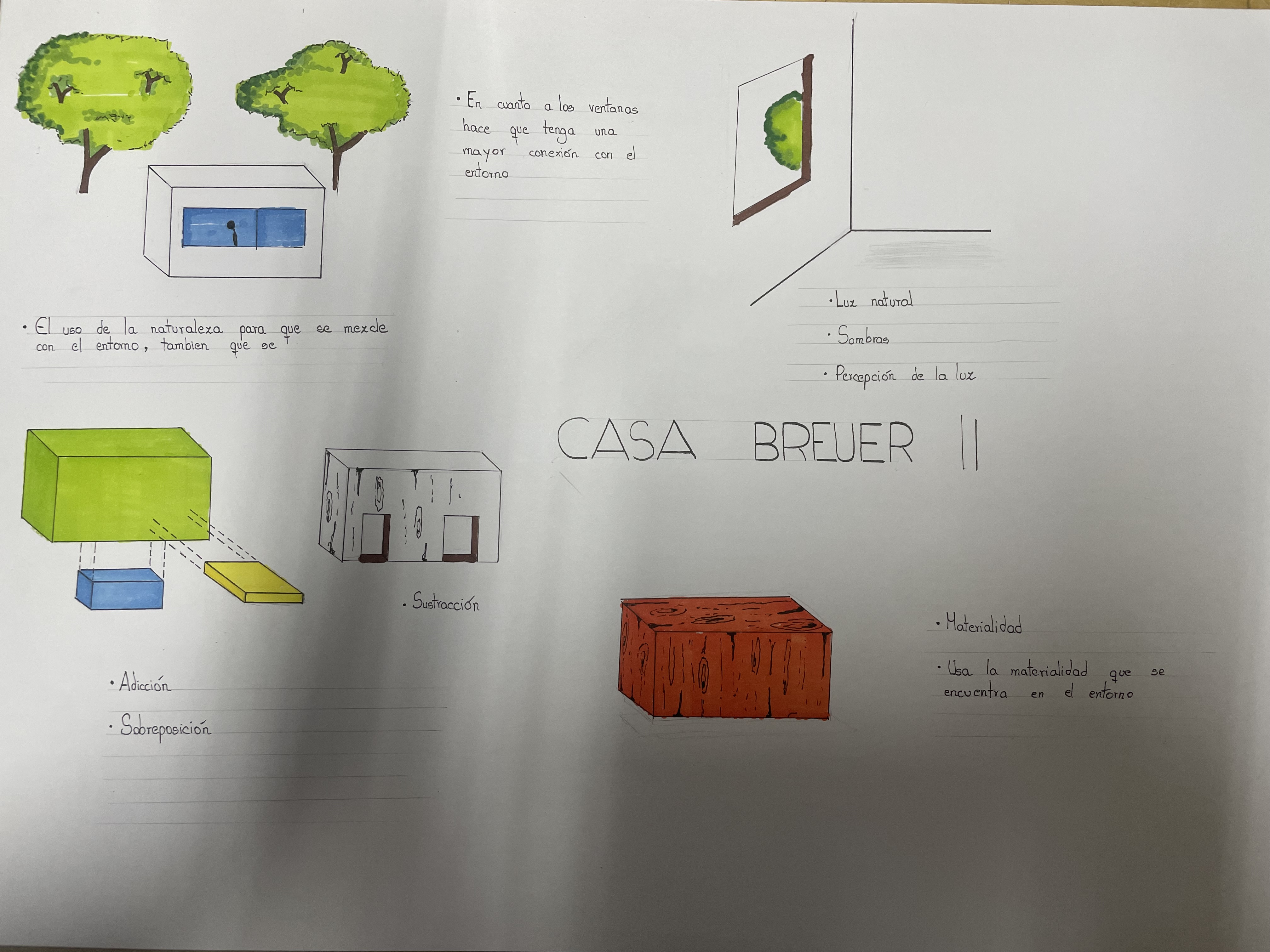 Casa Breuer ll    Marcel Breuer